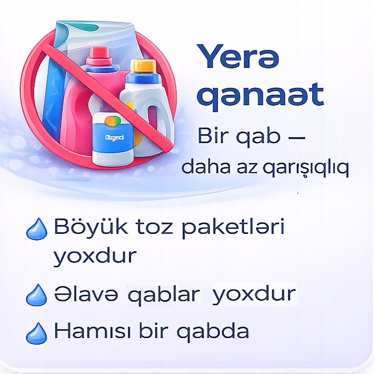 Yerə qənaət — kompakt kapsul formatı