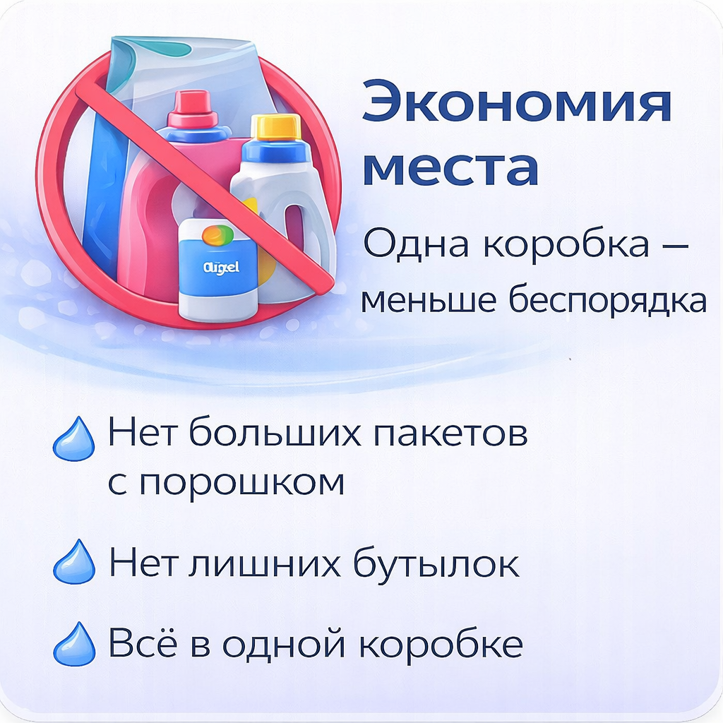 Экономит место — компактный формат